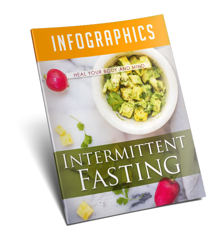 Intermittent Fasting