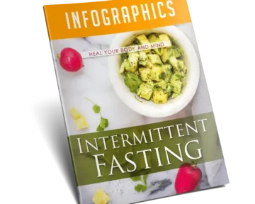 Intermittent Fasting