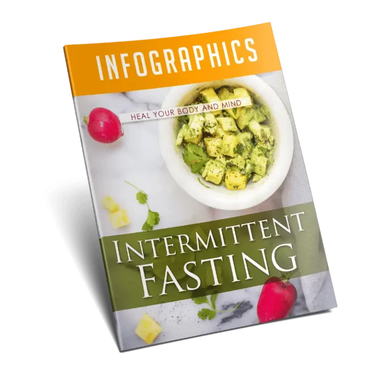 Intermittent Fasting